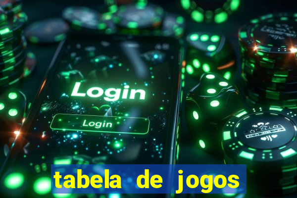 tabela de jogos futebol virtual bet365